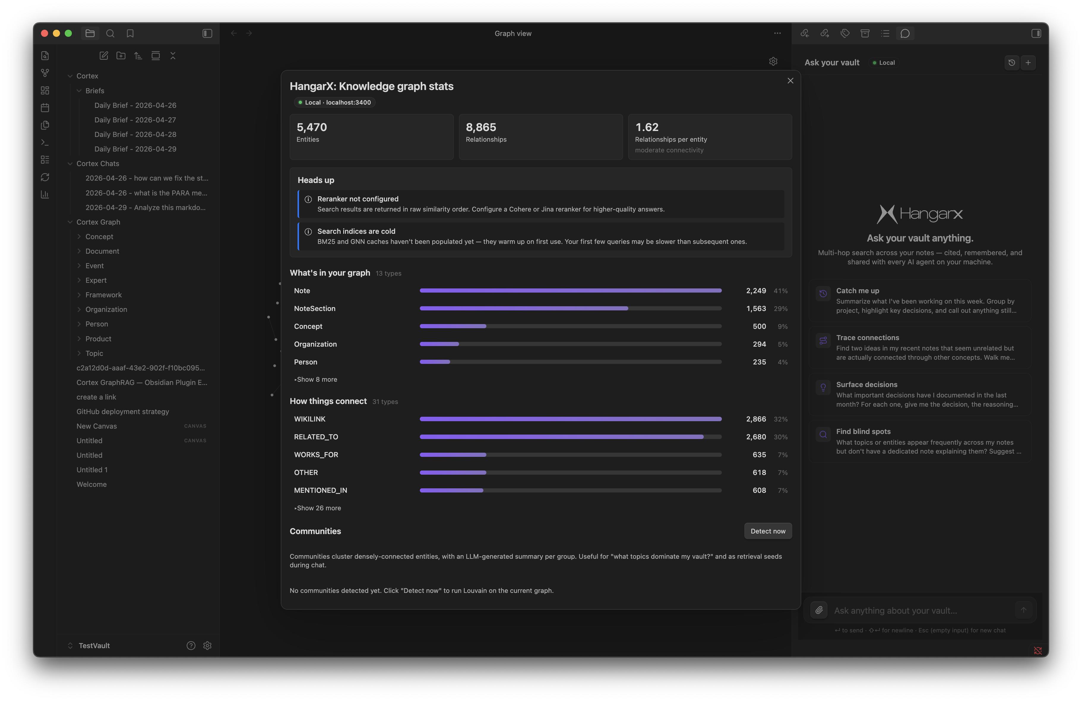 HangarX Knowledge graph stats showing entity totals, relationship totals, and per-type breakdowns