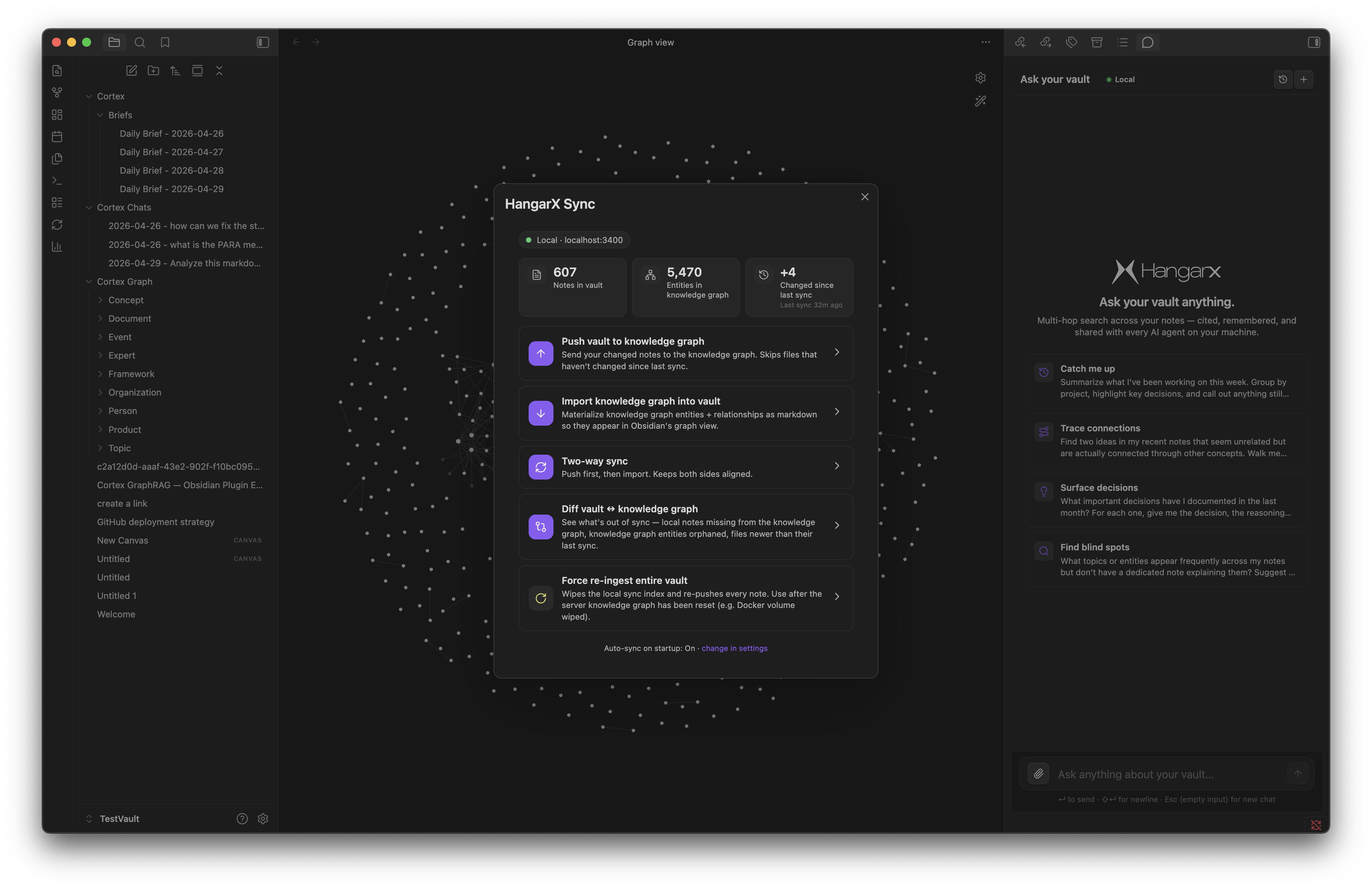 HangarX Sync modal with Push, Pull, Two-way, Diff, and Force re-ingest actions